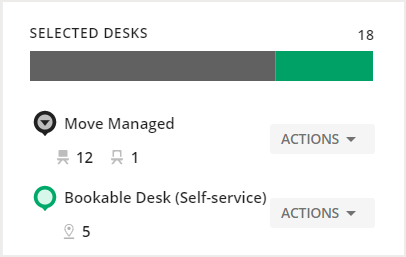 Selected Desks section with legend showing Move Managed and Bookable Desks selected