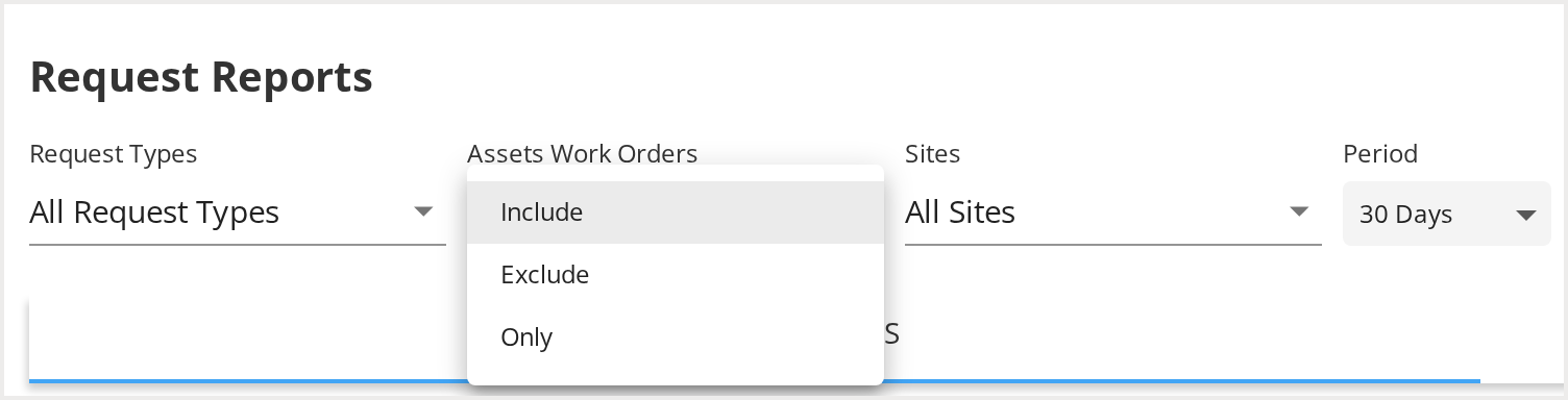HC19-reports-assets-work-orders-filter The Request Reports filter row with the Assets Work Orders filter open, showing the Include, Exclude, and Only options next to the Request Types, Sites, and Period filters.