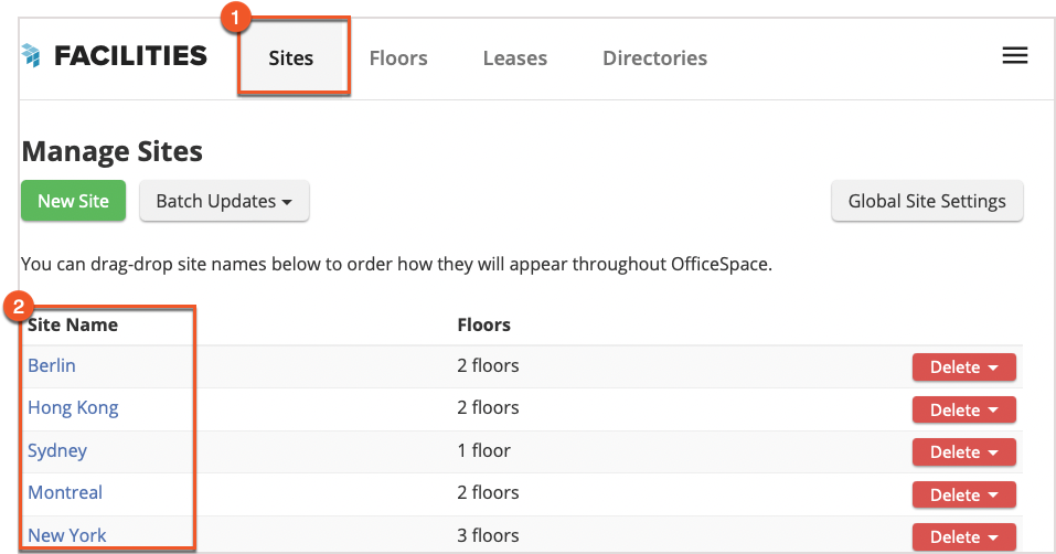 Sites Page Overview
