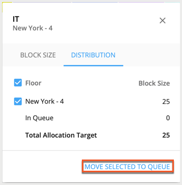 Distribution Tab