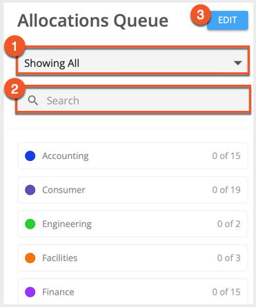 Allocations Queue