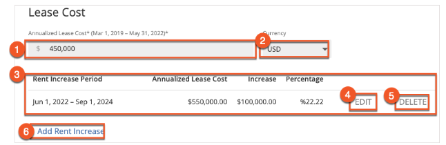 Lease Cost