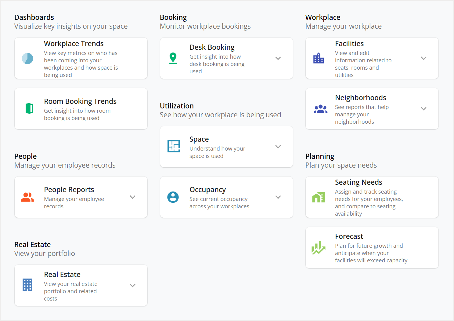 Insights Hub