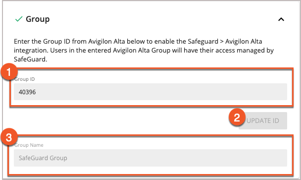 Group Panel Annotated