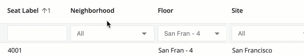 Working with Reports
