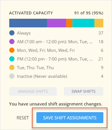 Save Shift Assignments button indicated under Acitvated Capacity section