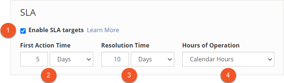 Managing Request Types