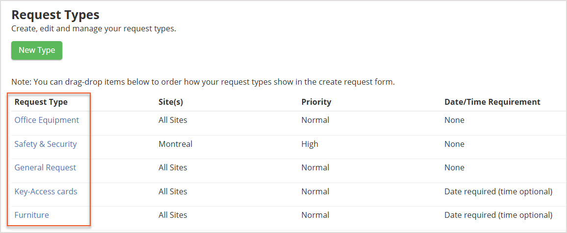 Managing Request Types