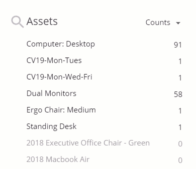 Selecting the drop down next to assets, scrolling through the options, and selecting occupancy