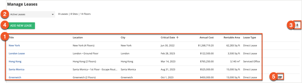 Leases Overview Annotated