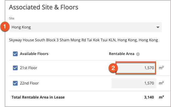 Associated Site Panel