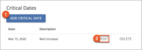 Critical Dates Panel