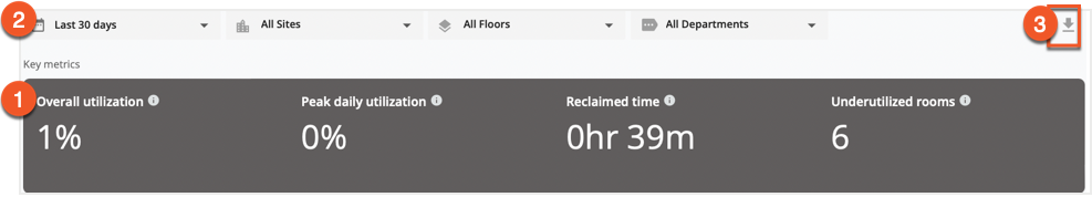 Overview Annotated Screenshot