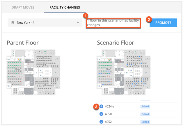 Facility Changes tab annotated