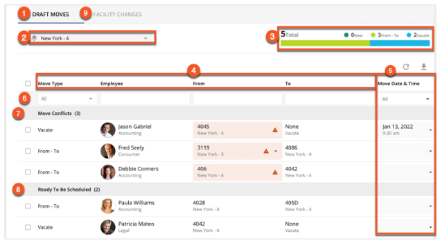 Draft Moves tab annotated