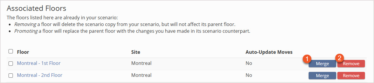 Scenarios - Associated floors - Merge or remove- Nov2024.jpg