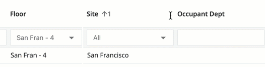 Working WIth Reports
