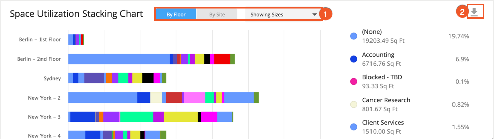 Working With Reports