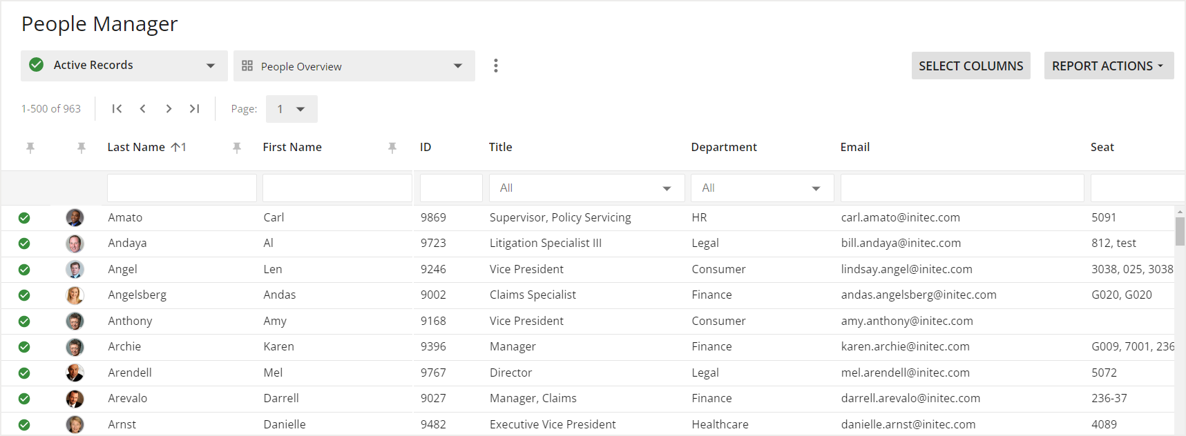 People Manager Report