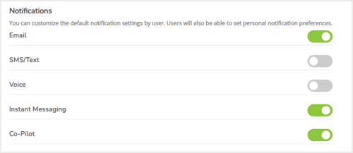 Managing Greetly Notifications for Others