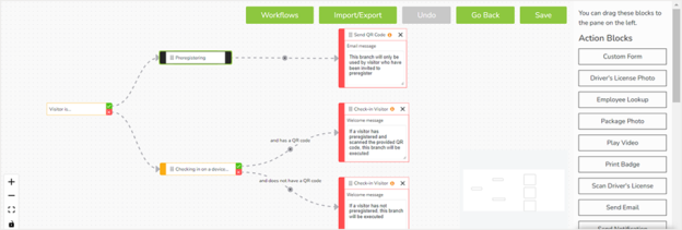 Overview of the Workflows Screen