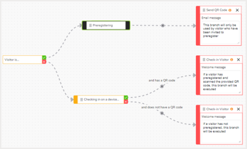 Understanding Workflow Blocks