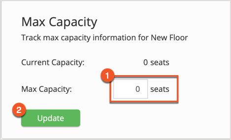 Max Capacity