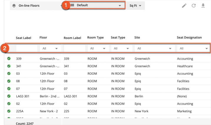 Seats Report Overview