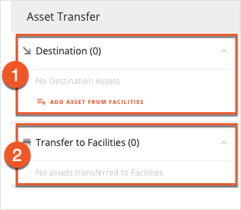 Asset Transfer Annotated