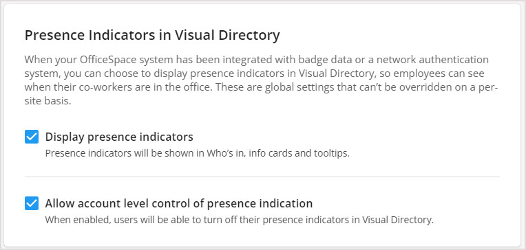 Presence Indicators in Visual Directory