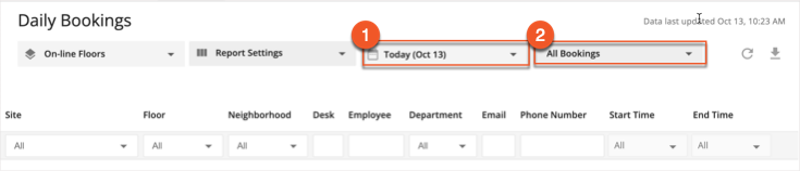 Daily Bookings Dropdowns Highlighted