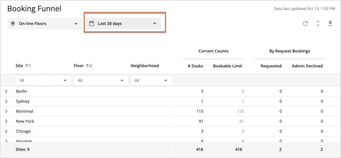 Booking Funnel Date Picker Highlighted