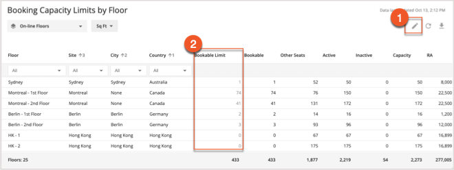 Booking Capacity Limits by Floor