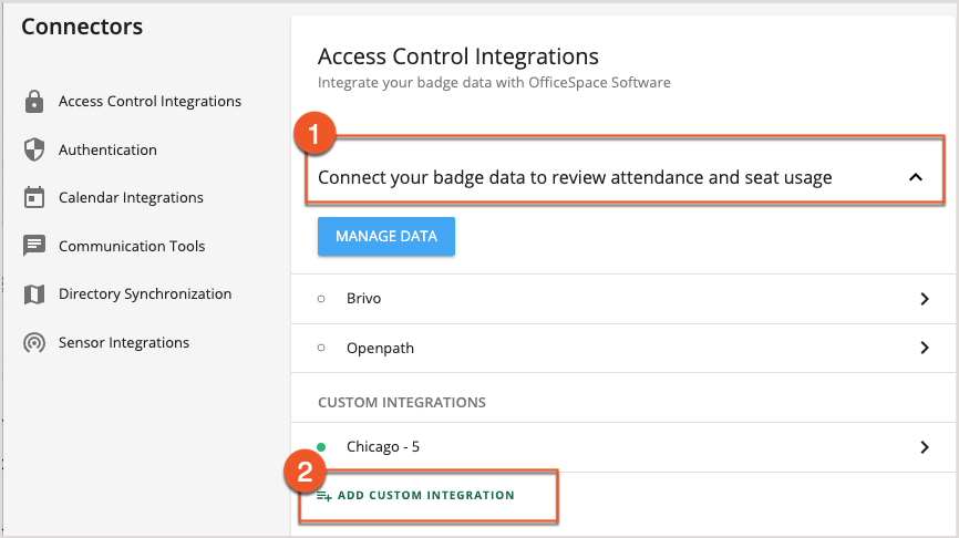 Access Control Integrations Annotated