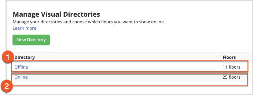 Manage Visual Directories Annotated