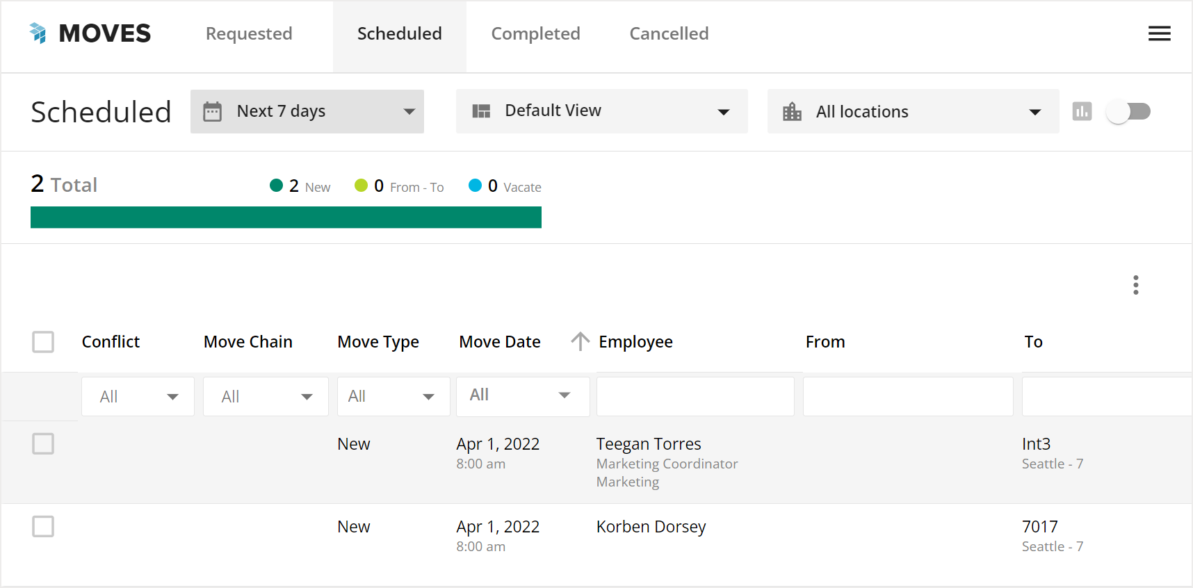 Moves List with Scheduled tab open