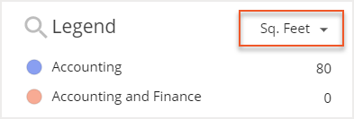 Dropdown menu indicated