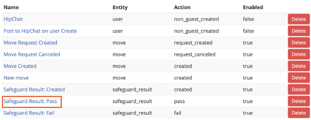 List of webhooks on Manage Webhook screen