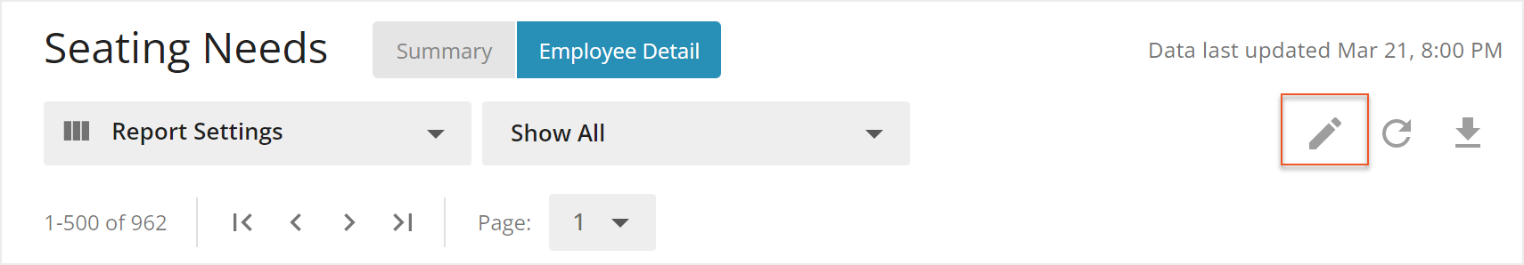 Edit icon idicated in Employee Detail tab