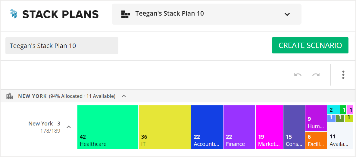 Stack Plan