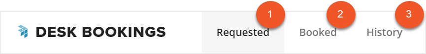 Desk Bookings Navigation Bar with Requested, Booked, and History tabs indicated