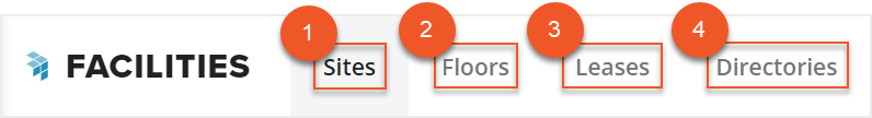Facilities navigation bar with Sites, Floors, Lease, and Directories tabs indicated
