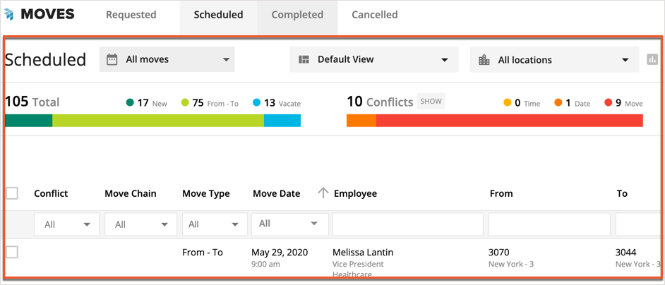 Moves List highlighted