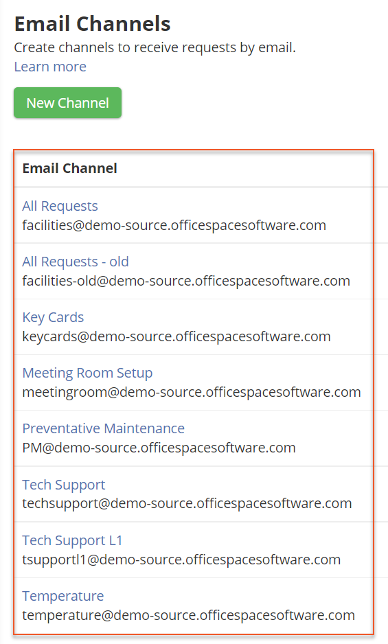 Email Channel column under Email Channels screen