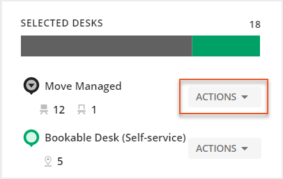 Action dropdown menu indicated under Selected Desks section