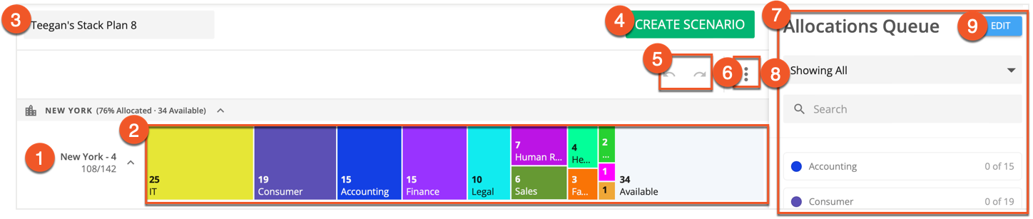 Using Stack Plans Annotated Main Screen