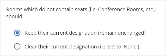 Rooms which do not contain seats field