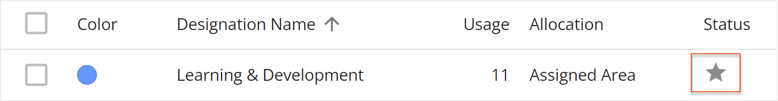 Star icon indicated under Status column