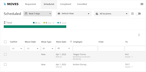 Moves List with Scheduled tab open