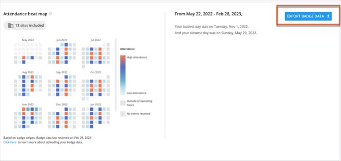 Workplace Trends Dashboard Attendance Heatmap Export Button Highlighted